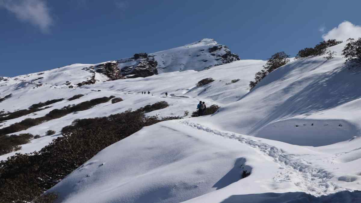 chopta