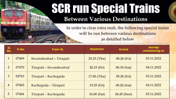 southerncentralrailway